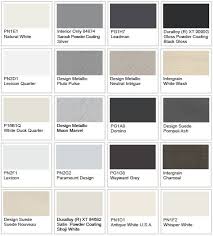 Dulux Colour Forecast 2012 Re Set The Re Set Palette Is About The Sharp Shift We Re Undergoing W Popular Interior Paint Colors Dulux Interior Paint Colors