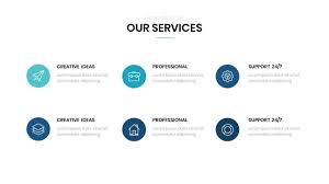 This is the best free deck design software in my view. Consulting Business Pitch Deck Powerpoint Template 2019 Business Pitch Keynote Template Business Card Design Minimalist