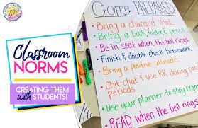 Enter anchor charts, a familiar teaching tool designed to make thinking visible and serve as a reference, or anchor, for learners. How To Create Classroom Norms With Students Reading And Writing Haven