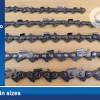 This helps the manufacturers keep their chain sizes and types in order. 1