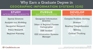 Top Canada Geographic Information Systems Degrees Graduate Programs 2020