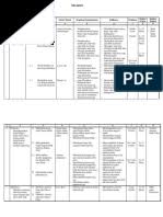 Aplikasi raport k13 sd update revisi terbaru merupakan suatu kebutuhan bagi guru dalam melakukan pengolahan nilai siswa serta pembuatan / cetak raport sebagai bentuk pelaporan hasil belajar siswa sesuai kurikulum yang berlaku. Rapor K13 Kls 4 5 6 Smt Genap Mei 2018