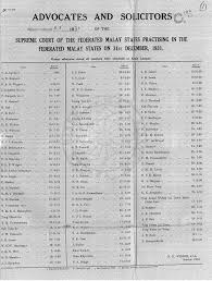 Messrs rohui sean chng & randy. History Of Kuala Lumpur Bar The Story You Should Know Kl Bar