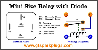 Introduction To Automotive Relays Gtsparkplugs