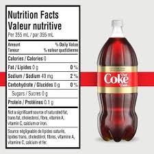 How much caffeine is in diet coke? Diet Coke Caffeine Free 2l Bottle Walmart Canada