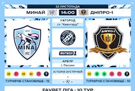 «минай» позже смог забить, но рефери отменил взятие ворот. Minaj Dnepr 1 Gde Smotret Onlajn Pryamuyu Translyaciyu Matcha Chempionata Ukrainy 22 11 2020 Futbol Na Sport Ua