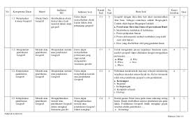Peta, grafik, tabel data, dan diagram sangat membantu untuk melihat karakteristik yang spesifik dari suatu gejala. Kisi Kisi Soal Uas Geografi Kelas X Semester Ganjil 2012 2013 Sma Neg