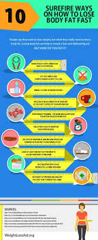 Healthy Diet Chart In Marathi Diabetes Indian Food For