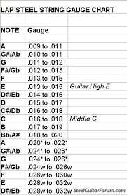 String Gauge For E Major The Steel Guitar Forum