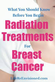 We did not find results for: 49 Best Of Lifereenvisioned Com Ideas In 2021 Happy Life Radiation Treatment Sugar Free Lifestyle
