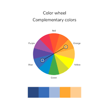 Culoarea complementara verdelui este rosu, si se potrivesc foarte bine daca te mentii in spectrul normal si nu alegi nuante prea intense. Culori Complementare In Designul Interior Mathaus By Arabesque