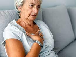 Acid Reflux Can It Cause Heart Palpitations