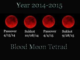 Get Ready Blood Moons Are Coming Blood Red Moon Blood