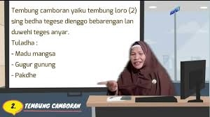 Gawe, tuku, coba, karang, gedhe. Bahasa Jawa Kelas 5 Wulangan 3 Tembung Saroja Tembung Camboran Lan Tembung Entar Youtube
