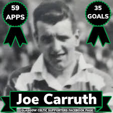 Joe Carruth's Instagram, Twitter & Facebook