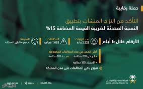 جريدة الرياض الزكاة والدخل ترصد أكثر من 1600 مخالفة للنسبة المحدثة من ضريبة القيمة المضافة منذ بدء تطبيقها