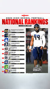 Missouri high school football: MSHSAA district championship playoff scores