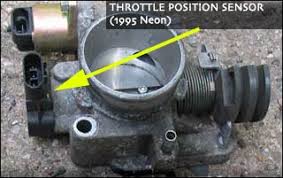 How is the p0123 jeep code repair? Tps Throttle Position Sensor On Chrysler Vehicles Allpar Forums