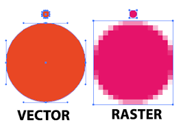 Raster Vs Vector Raster Vs Vector Photography Logos Raster