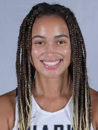 2020-21 Women's Basketball Roster