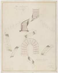 Drawing Plan Development And Elevation For A Spiral Staircase That Turns To The Right March 1886 Spiral Staircase Plan Spiral Staircase Curved Staircase