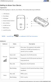 Mungkin tujuan pihak indihome bagus sih, jika seperti dahulu dikasih user administrator, malah settingan modem untuk internet jadi kacau. Mf90 Lte Ufi Modem User Manual Mf90 Userman Zte