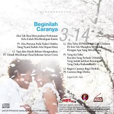 Buat awak yang saya sayang.wmv. Beginilah Caranya Ost Aku Ada Kau Ada Spongebob Tercekik