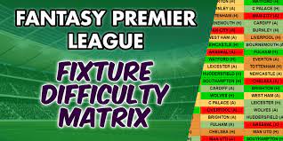 The 380 fixtures will be revealed from 09:00 bst that day on premierleague.com and the premier league app. Fixture Analysis Gameweek Checker Fantasy Football Pundit