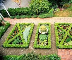 This Symmetrical Knot Garden Plan Will Add Formal Flair To Any Landscape Formal Knot Garden Plan Our Free P Herb Garden Design Garden Planning Garden Design