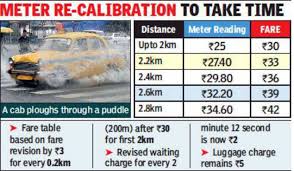 After Revision Expect Cab Fare Confusion Kolkata News