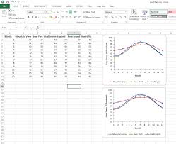 plot multiple line charts in one excel sheet using apache