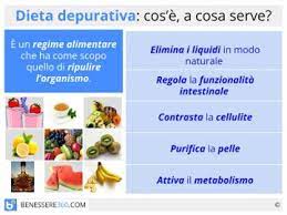 Quali alimenti vanno evitati o limitati in una dieta senza scorie? Dieta Senza Scorie