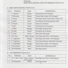 * dari segi bahasa bermaksud menaiki dari satu tahap ke tahap yang lebih tinggi. Hari Libur Nasional Dan Cuti Bersama Tahun 2019 Berdasar Kesepakatan 3 Kementrian Kementrian Agama Kementrian Ketenagakerjaan Hari Libur Persamaan Tanggal