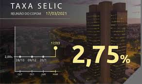 Taxa selic hoje como a taxa selic funciona: Banco Central Da Cavalo De Pau Nos Juros O Cafezinho