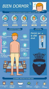 Effets Benefiques Sommeil Soin Pinterest Wellness Fitness And Health Fitness Alimentation Et Sante Astuces Pour Bien Dormir Hygiene De Vie