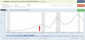 It destroyed a generation of people and changed their relationships to their family, to each other, and to the government. Peak Insanity Stagflation Could Trigger A Market Crash Seeking Alpha