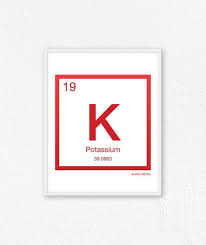 19 Potassium Periodic Table Element Periodic Table Of Elements Science Wall Art Science Poster Science Poster Periodic Table Frame It