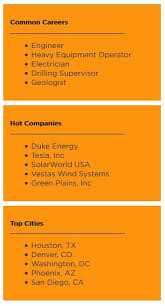 Maybe you would like to learn more about one of these? Jobs For Renewable Energy Engineers Skills Degree Faq Career Cliff