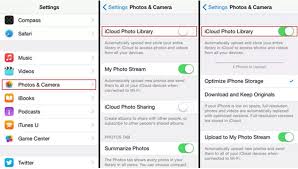 The latest version of itunes must be installed on your computer before running appandora app library. How To Transfer Photos From Iphone 5 5s 5c To Computer