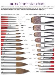Acrylic Brush Size Chart Google Search Watercolor Art
