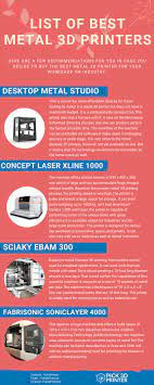 If You Think That Owning The Best Metal 3d Printer That Could Cost A Fortune Can Lead You To Someplace Better You Are Good Metal 3d Printer 3d Printer Printer