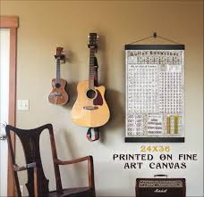 Guitar Chord Chart Large Guitar Chord Chart 24x36 Or 36x44