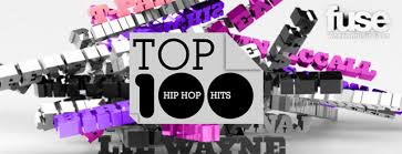Fuse Counts Down The Best Beats On Top 100 Hip Hop Hits