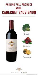 Pairing Fall Fruits Vegetables Cabernet Sauvignon Wines Wine Food Pairing Vegan Wine Wine Desserts
