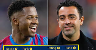 GUESS THE SQUAD #52: Predict Barca XI v Getafe and win prizes!