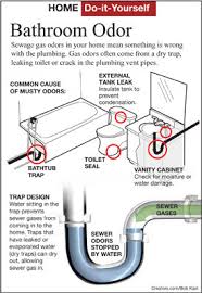 find a sewer gas odor in a bathroom