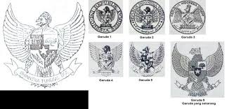 Download gambar logo garuda pancasila blog stok logo download logo gambar logo garuda pancasila download this vector artwork you agree to the following the above logo design and the. The Development Of Garuda Pancasila Throughout Times Download Scientific Diagram