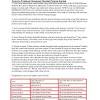 Contextual translation of surat tunjuk sebab tidak hadir bertugas into english. 1