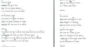 Follow You Into The Dark Ukulele Songs Ukulele Music Ukulele Chords Songs