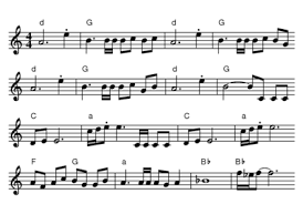 Bogus pomp ~ it must be a camel ~ zappanale 19. Hot Rats Wikipedia